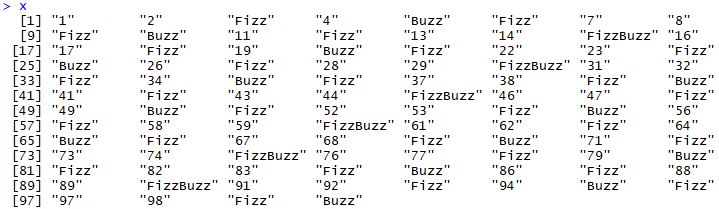 FizzBuzz Output